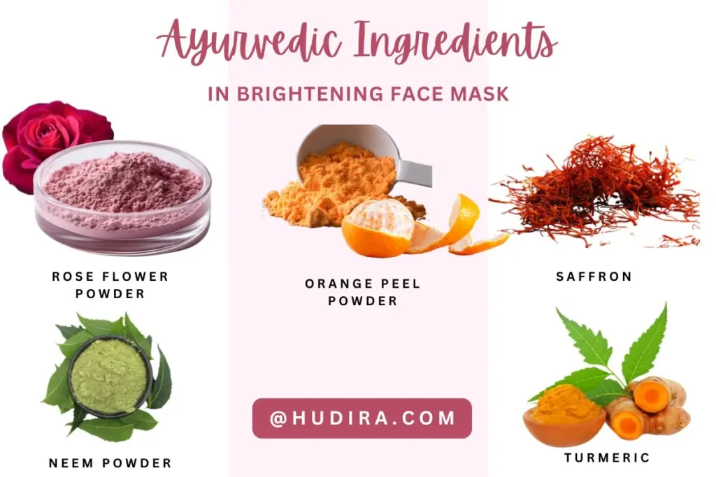 Ayurvedic Ingredients in Brightening Face Mask by Hudira