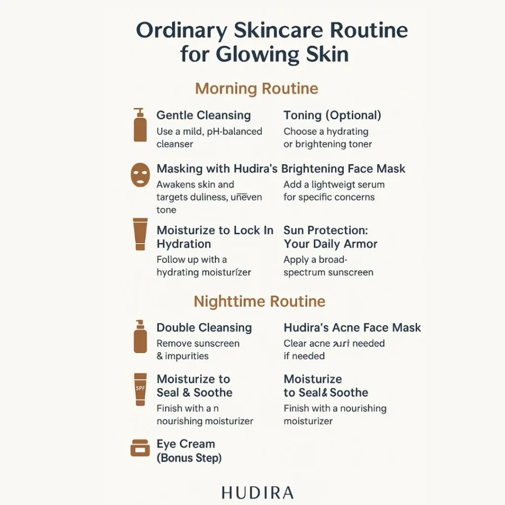 Ordinary Skincare Routine for Glowing Skin