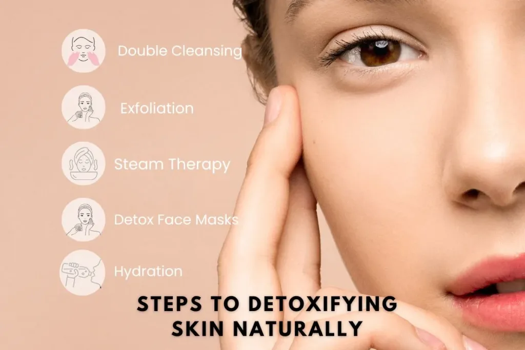 Steps to Detoxifying Skin Naturally