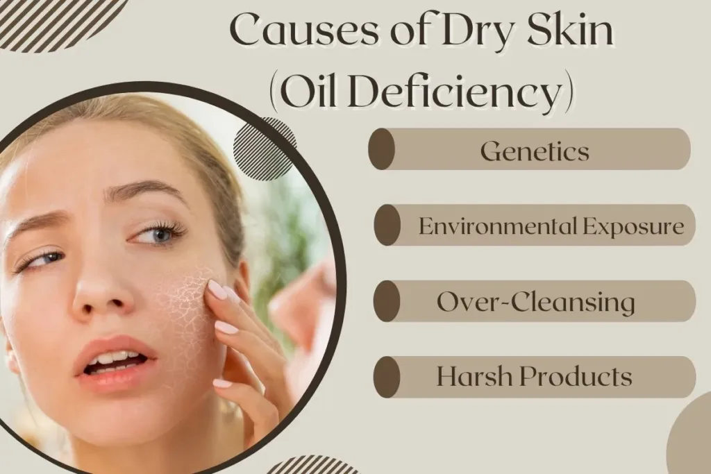 Causes of Dry Skin (Oil Deficiency)