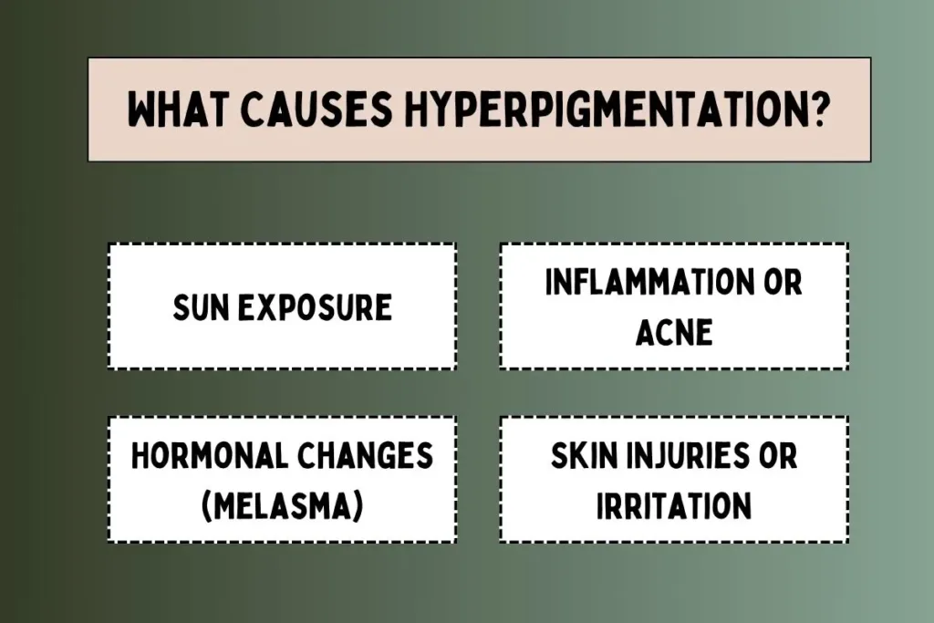 Causes of Hyperpigmentation