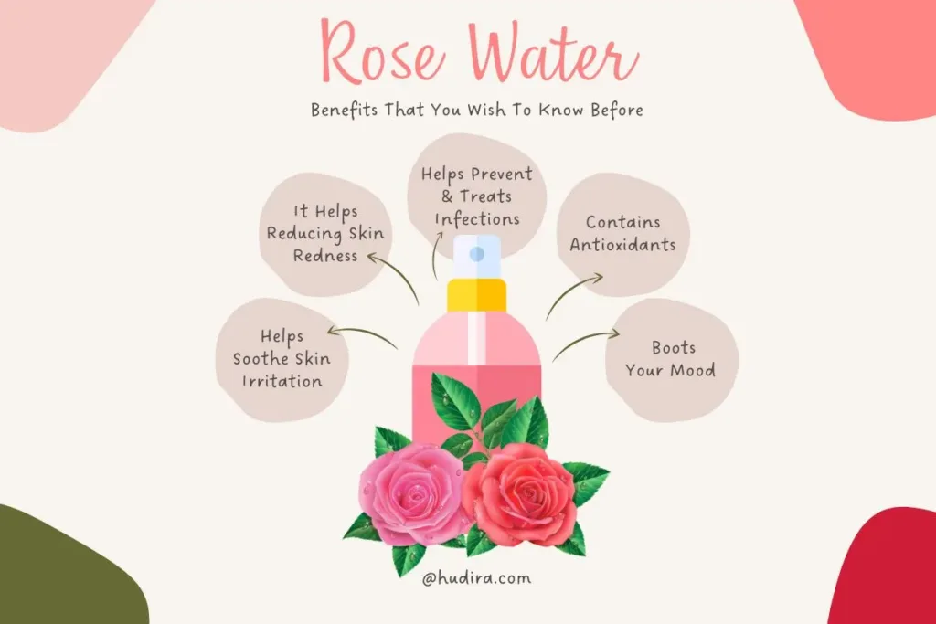 Rose Water Benefits for Skin