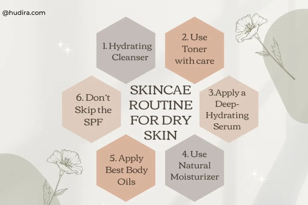Steps to follow in skincare routine for dry skin