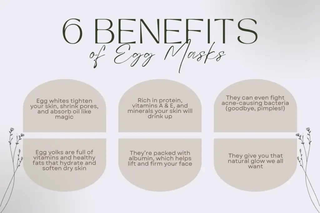 Top 6 benefits of egg face masks – tighten skin, shrink pores, fight acne, hydrate dry skin, boost glow, and firm face naturally with egg whites and yolks.