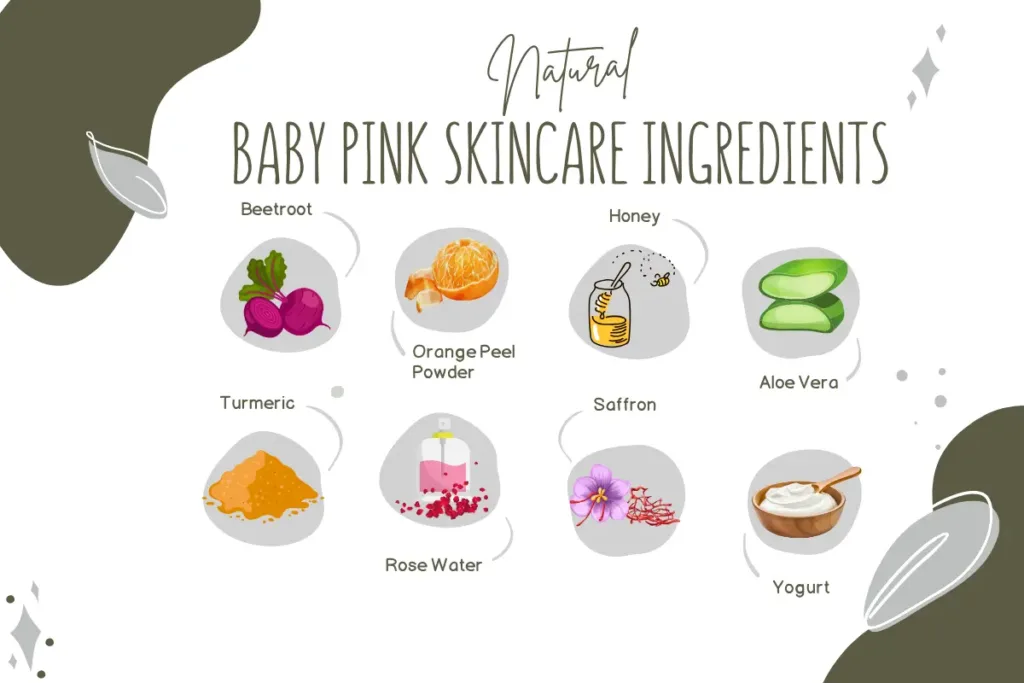 natural baby pink skincare ingredients including beetroot, orange peel powder, honey, aloe vera, turmeric, rose water, saffron, and yogurt.