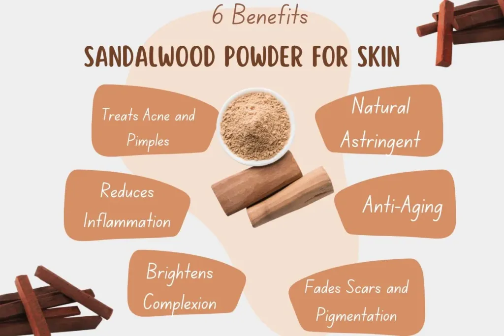 Sandalwood Powder benefits for Skin
