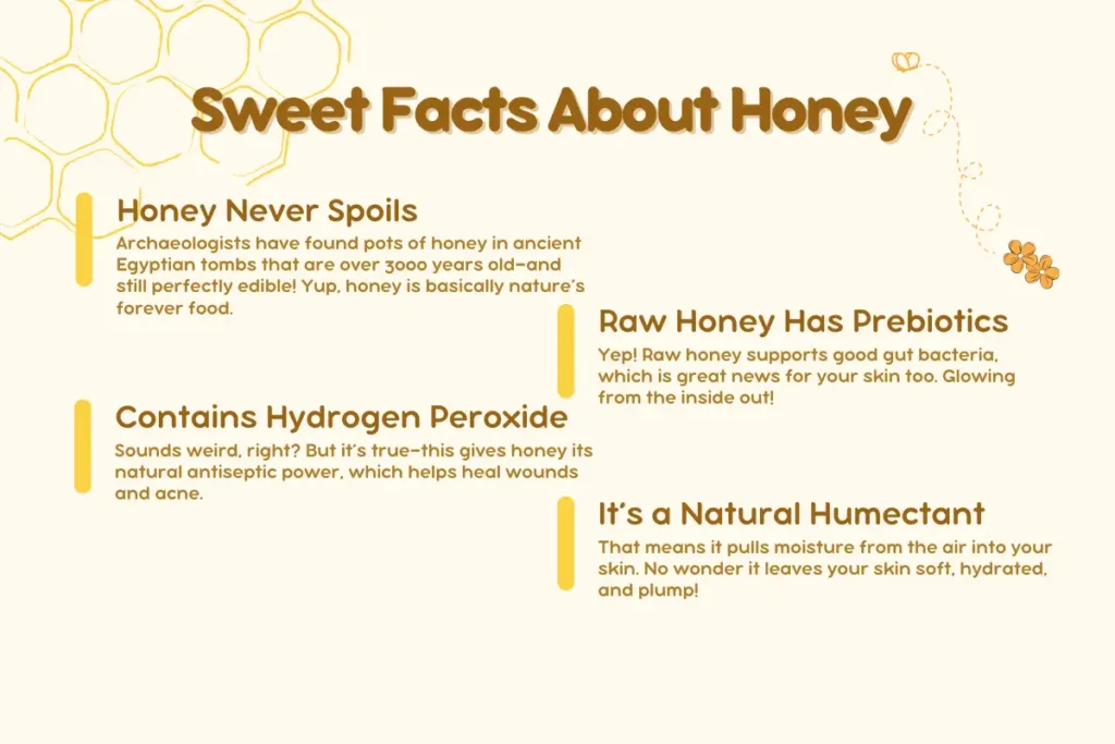 Fun infographic showing sweet facts about honey, including its natural benefits like being a humectant and antibacterial—perfect for a DIY honey face mask for glowing skin.