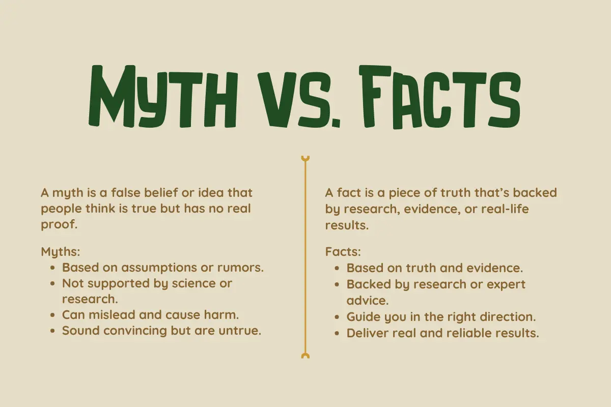 Difference between myth vs facts explained. Clear guide to understanding myths and facts.