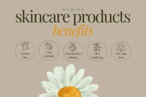 Hudira skincare products benefits infographic showing natural glow, deep hydration, protection from pollution, clear complexion, and anti-aging.