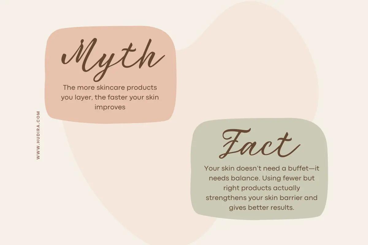 Myth vs Fact about skincare. Hudira skincare tips.