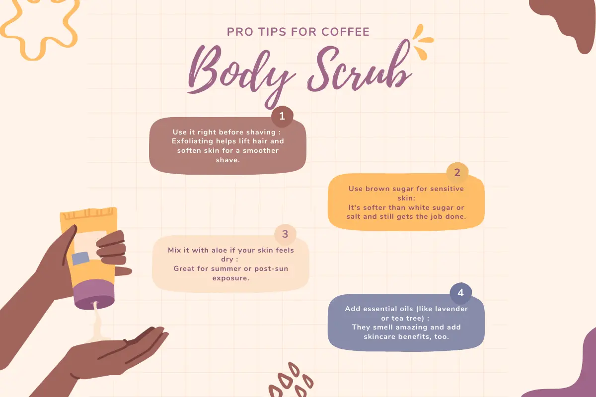 Pro tips for coffee body scrub – natural skincare infographic showing coffee scrub benefits.