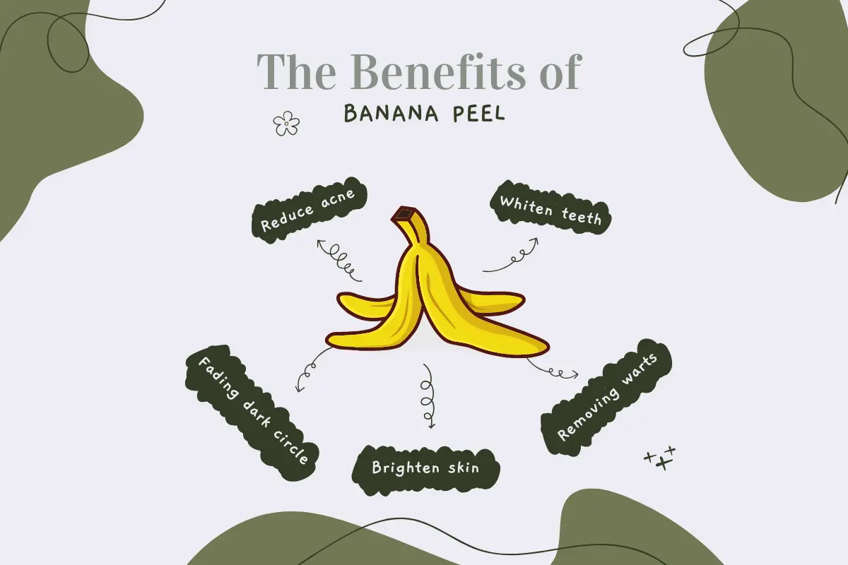 The benefits of banana peel for skin - helps reduce acne, whiten teeth, brighten skin, fade dark circles, and remove warts.