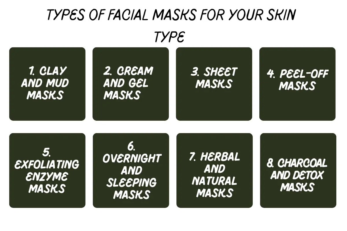 8 Best Types of Facial Masks for Your Skin Type