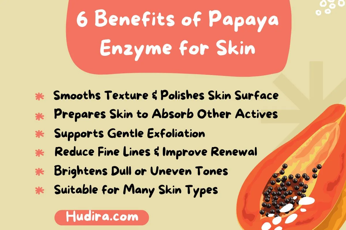 Benefits of Papaya Enzyme on Skin