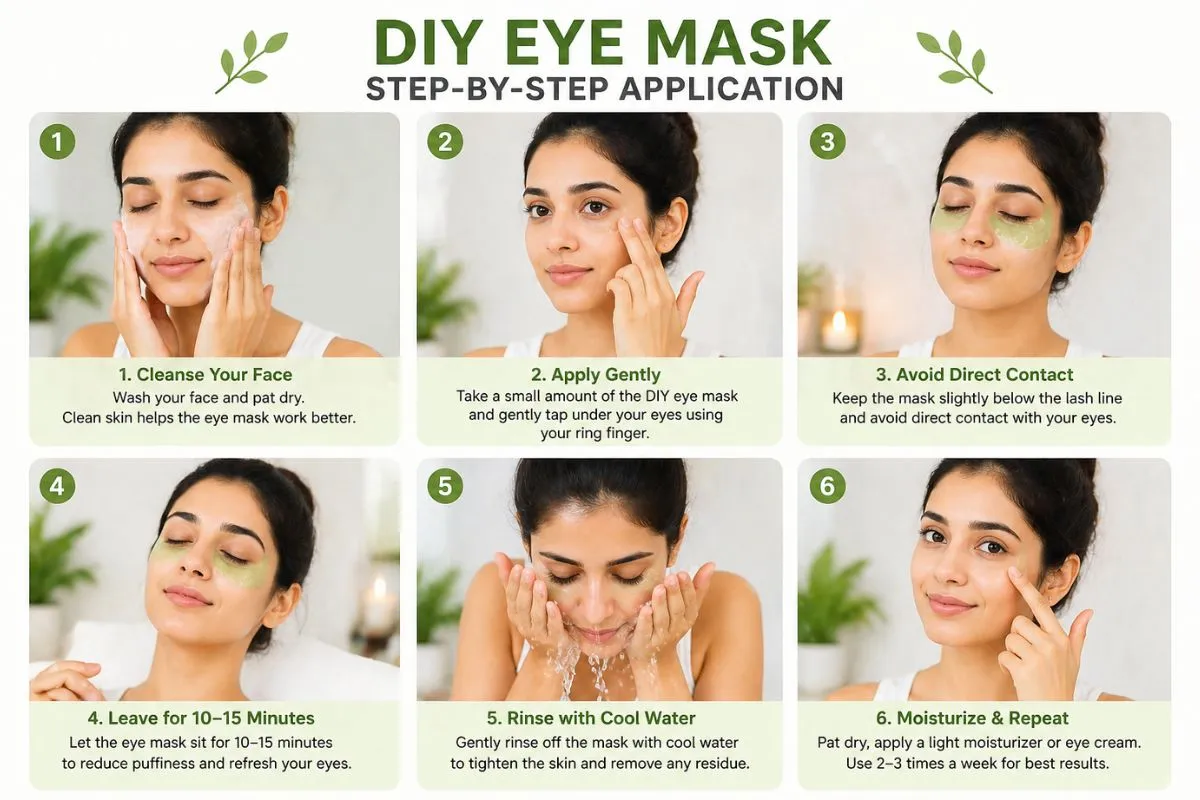 How to put on under eye mask | Eye Circles Mask